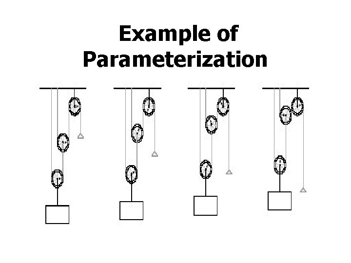 Example of Parameterization 