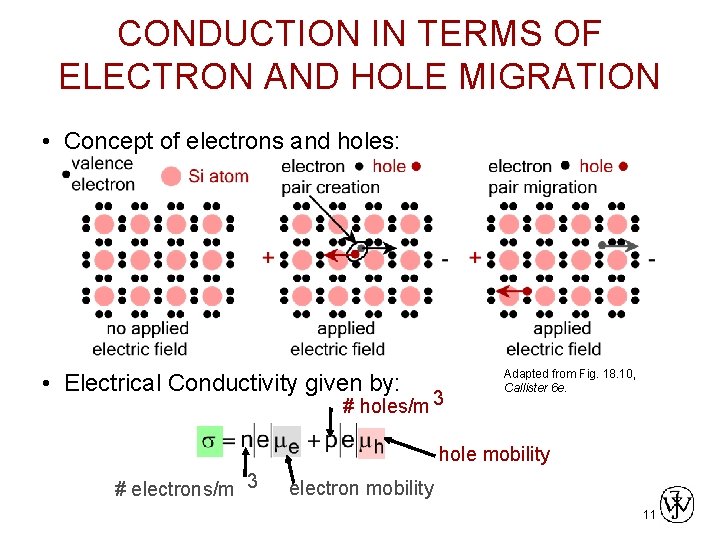 CONDUCTION IN TERMS OF ELECTRON AND HOLE MIGRATION • Concept of electrons and holes: