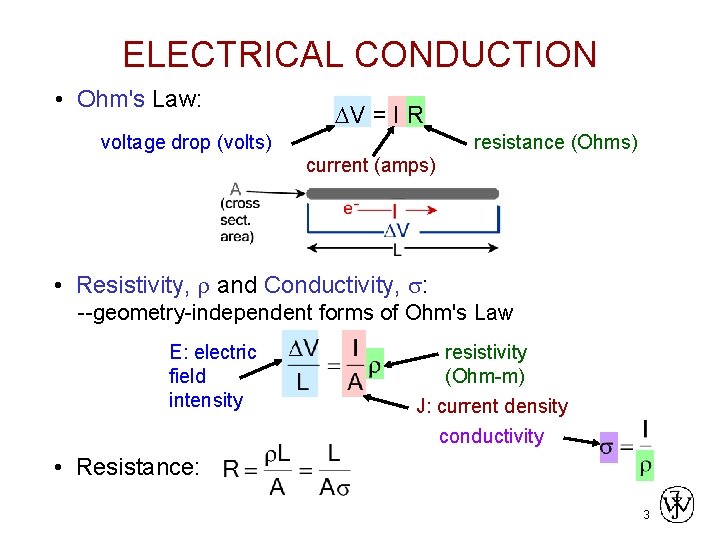 ELECTRICAL CONDUCTION • Ohm's Law: DV = I R voltage drop (volts) resistance (Ohms)