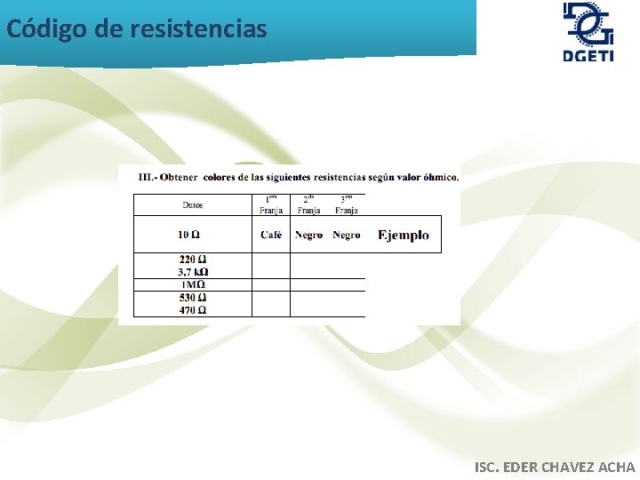 Código de resistencias ISC. EDER CHAVEZ ACHA 