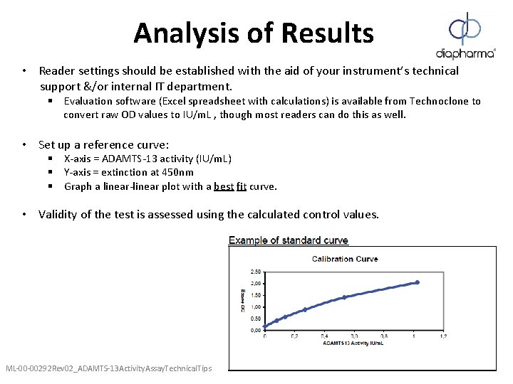Analysis of Results • Reader settings should be established with the aid of your