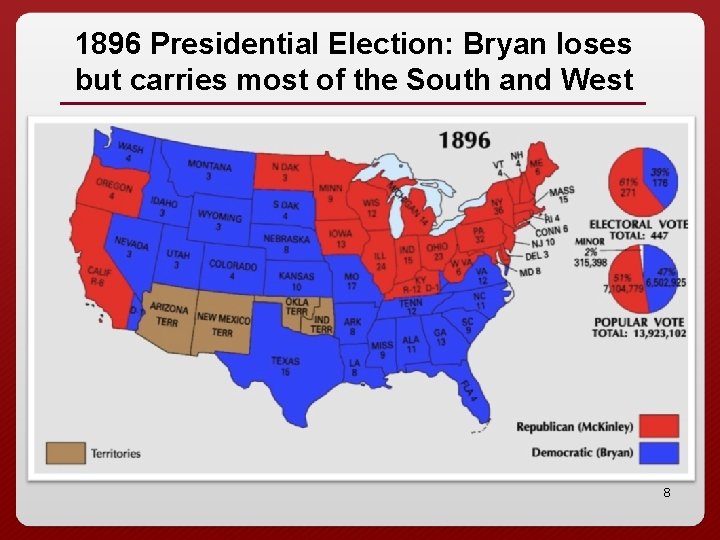 1896 Presidential Election: Bryan loses but carries most of the South and West 8