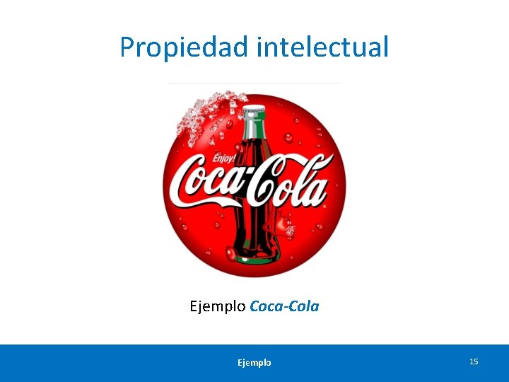 Propiedad intelectual Ejemplo Coca-Cola Ejemplo 15 