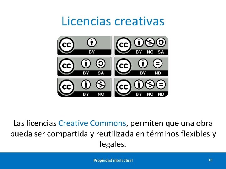 Licencias creativas Las licencias Creative Commons, permiten que una obra pueda ser compartida y