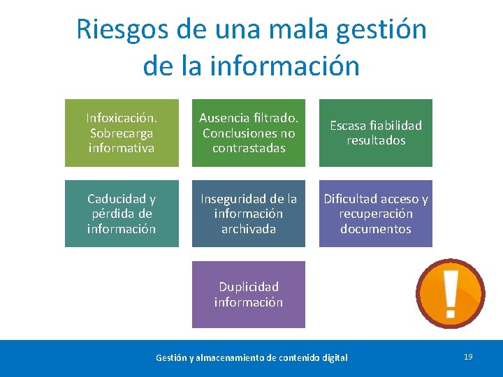 Riesgos de una mala gestión de la información Infoxicación. Sobrecarga informativa Ausencia filtrado. Conclusiones