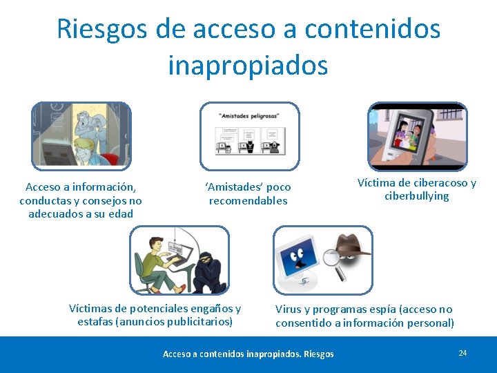 Riesgos de acceso a contenidos inapropiados Acceso a información, conductas y consejos no adecuados