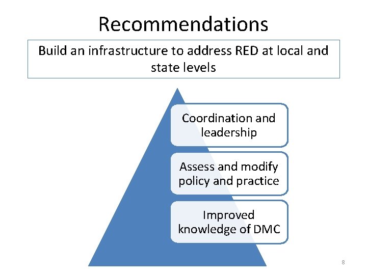 Recommendations Build an infrastructure to address RED at local and state levels Coordination and