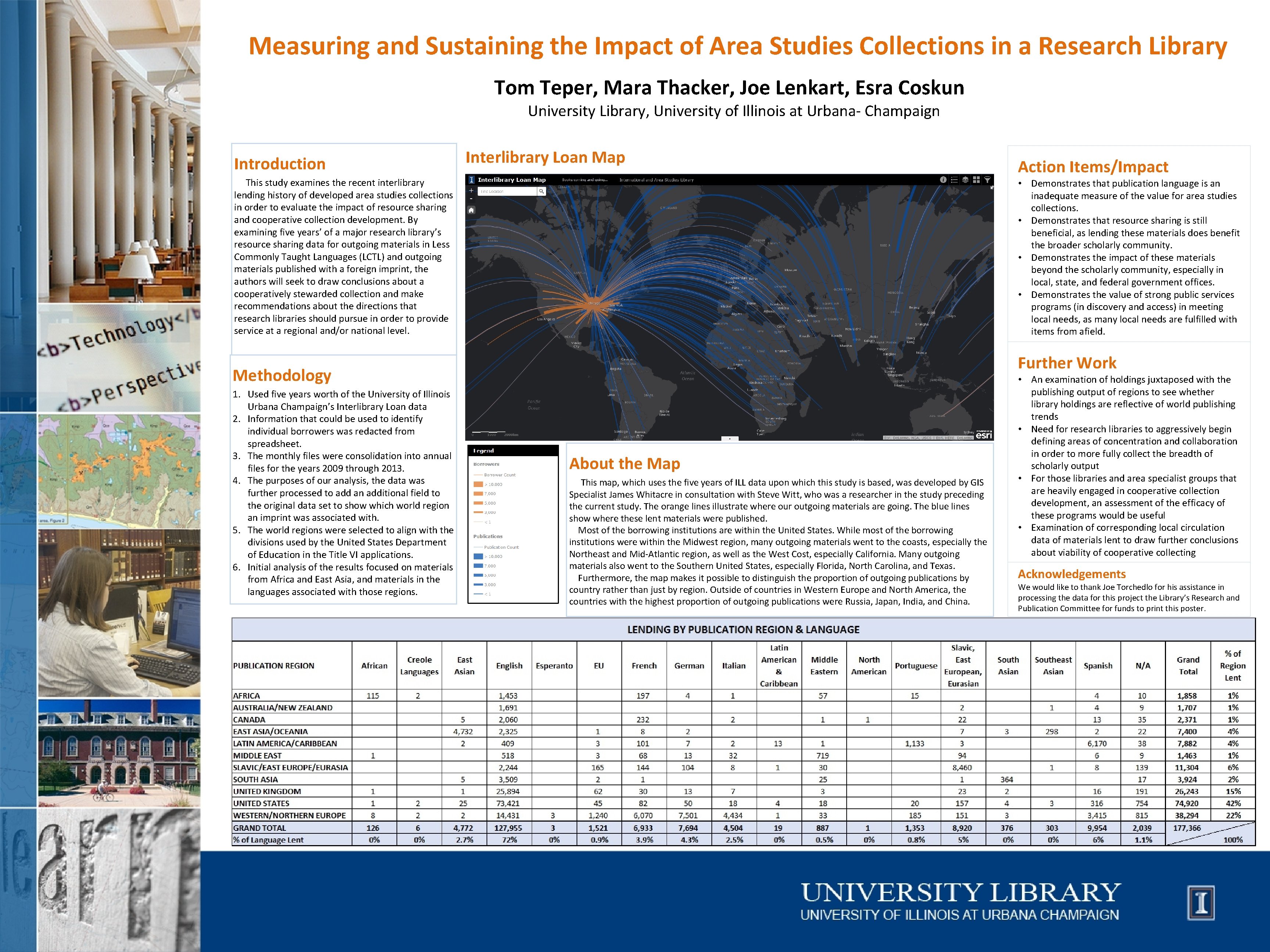 Measuring and Sustaining the Impact of Area Studies Collections in a Research Library Tom