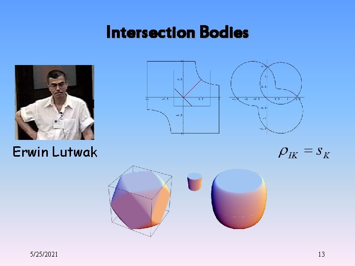 Intersection Bodies Erwin Lutwak 5/25/2021 13 