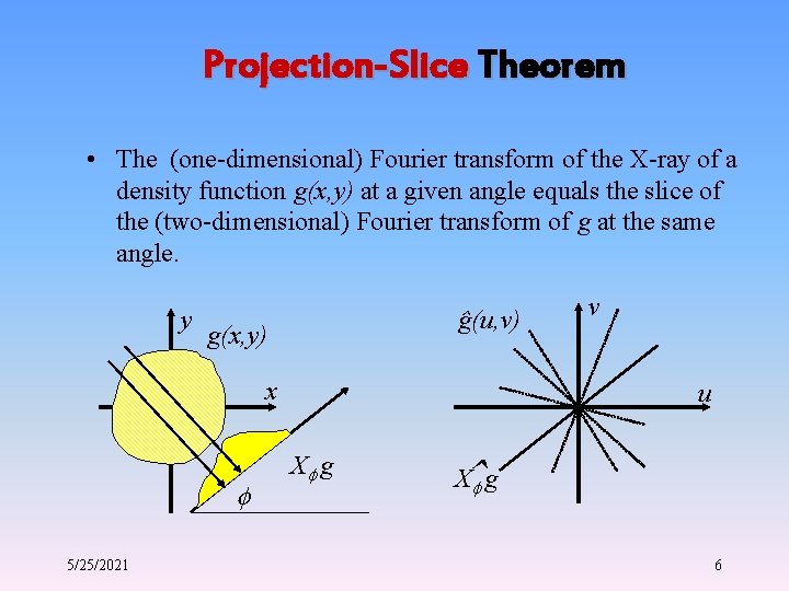 Projection-Slice Theorem • The (one-dimensional) Fourier transform of the X-ray of a density function