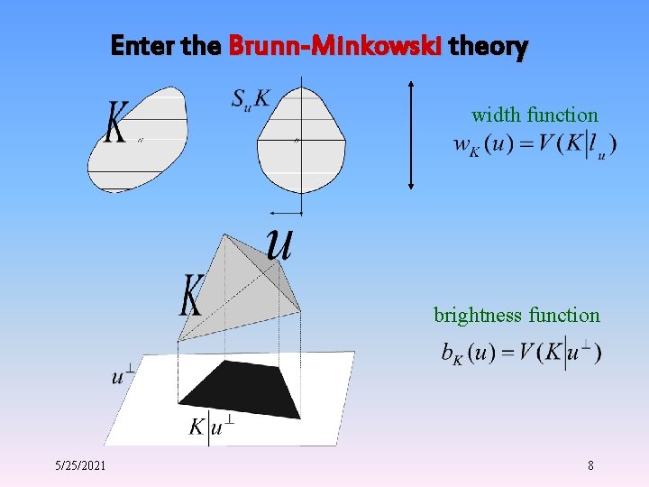 Enter the Brunn-Minkowski theory width function brightness function 5/25/2021 8 