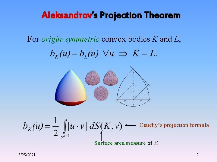 Aleksandrov’s Projection Theorem For origin-symmetric convex bodies K and L, Cauchy’s projection formula Surface
