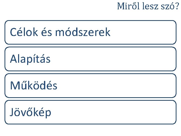 Miről lesz szó? Célok és módszerek Alapítás Működés Jövőkép 