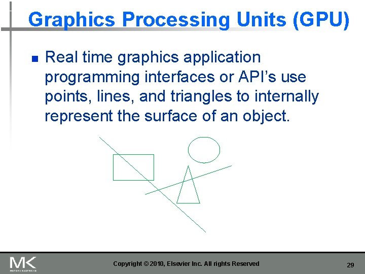 Graphics Processing Units (GPU) n Real time graphics application programming interfaces or API’s use