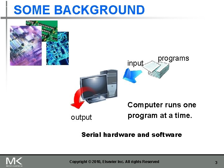 SOME BACKGROUND input output programs Computer runs one program at a time. Serial hardware