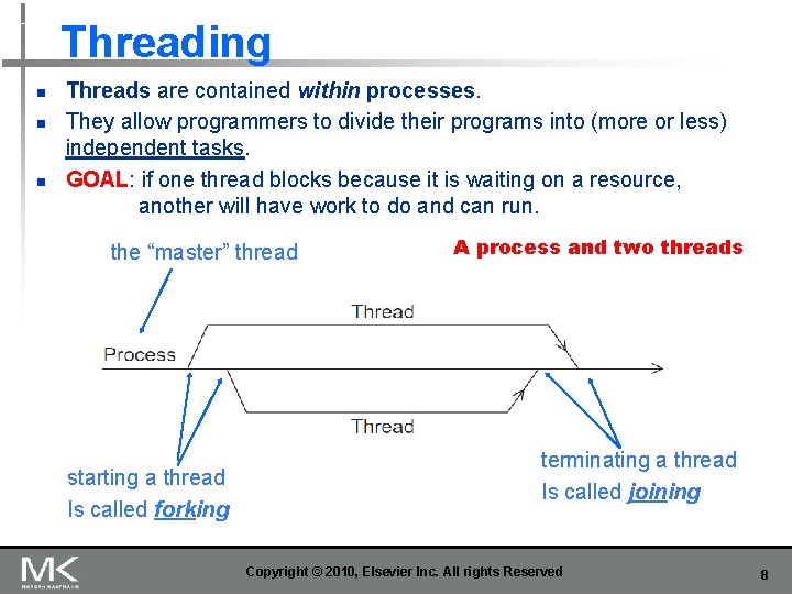 Threading n n n Threads are contained within processes. They allow programmers to divide
