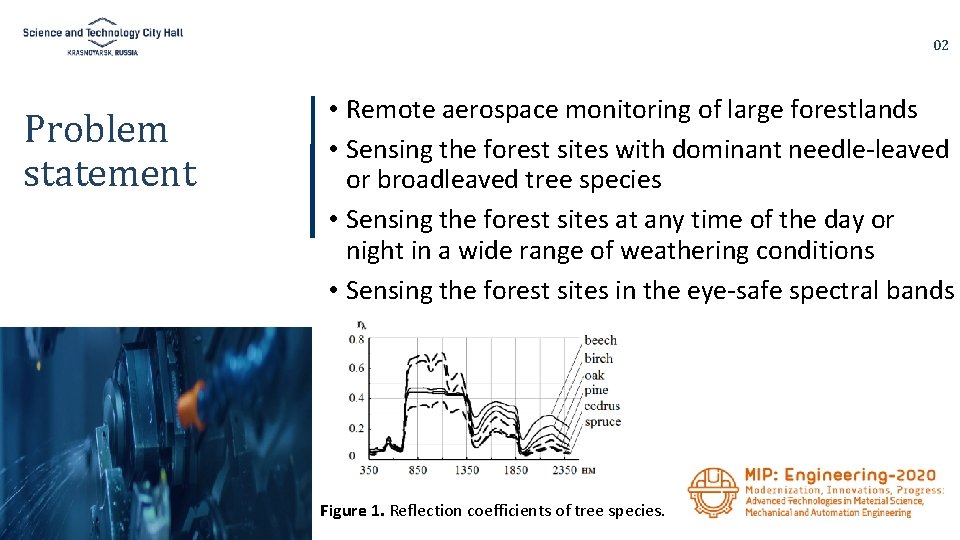 02 Problem statement • Remote aerospace monitoring of large forestlands • Sensing the forest