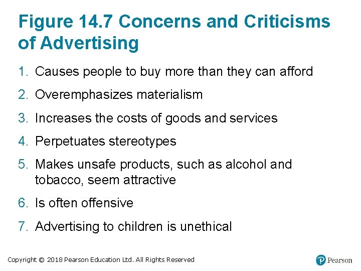 Figure 14. 7 Concerns and Criticisms of Advertising 1. Causes people to buy more