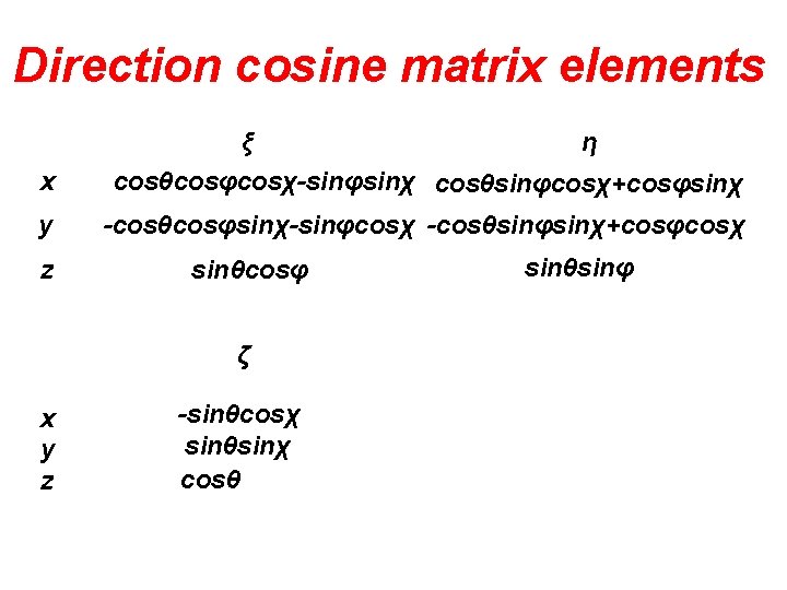 Direction cosine matrix elements ξ η x cosθcosφcosχ-sinφsinχ cosθsinφcosχ+cosφsinχ y -cosθcosφsinχ-sinφcosχ -cosθsinφsinχ+cosφcosχ z sinθcosφ