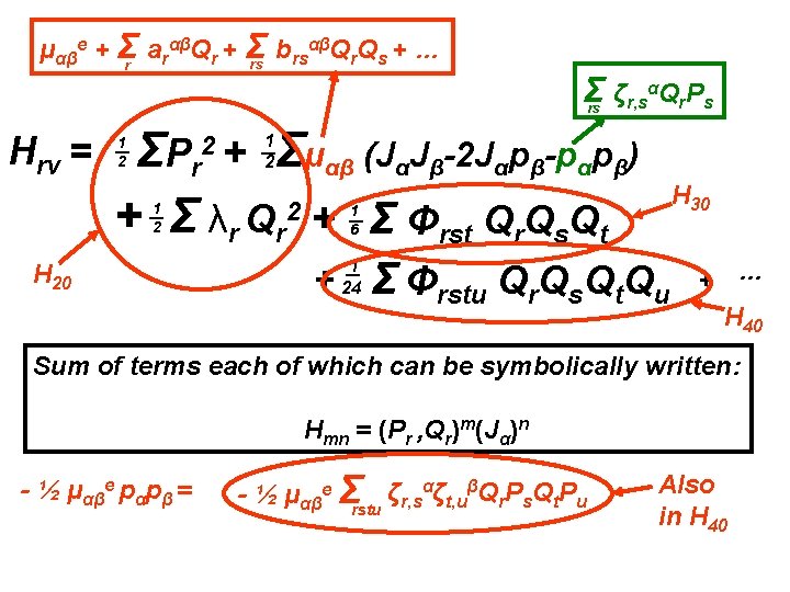 αβQ Q + … μαβe + Σr arαβQr + Σ b rs r s