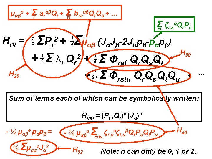 αβQ Q + … μαβe + Σr arαβQr + Σ b rs r s