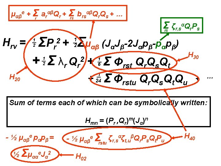 αβQ Q + … μαβe + Σr arαβQr + Σ b rs r s