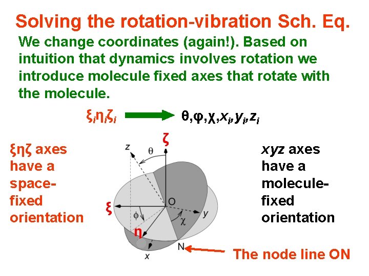 Solving the rotation-vibration Sch. Eq. We change coordinates (again!). Based on intuition that dynamics