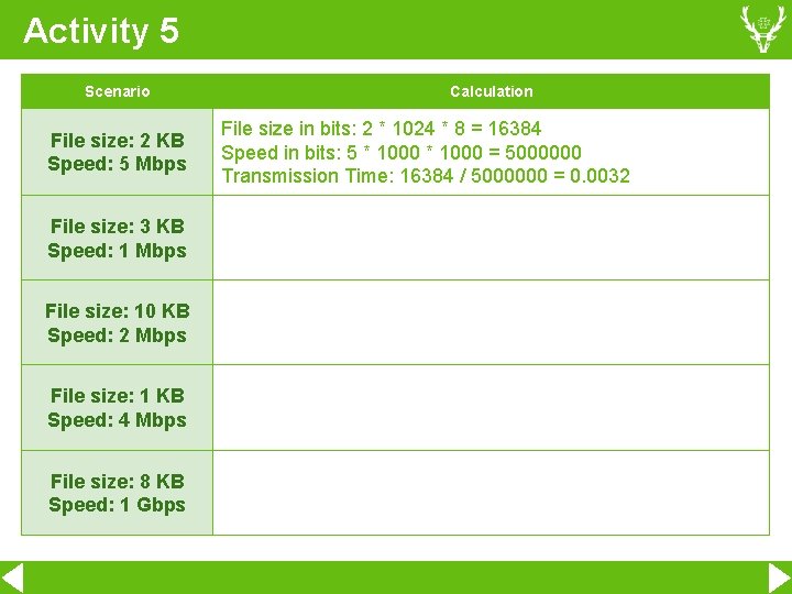 Activity 5 Scenario File size: 2 KB Speed: 5 Mbps File size: 3 KB