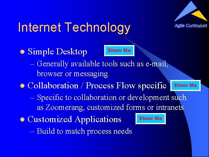Internet Technology l Simple Desktop Show Me – Generally available tools such as e-mail,