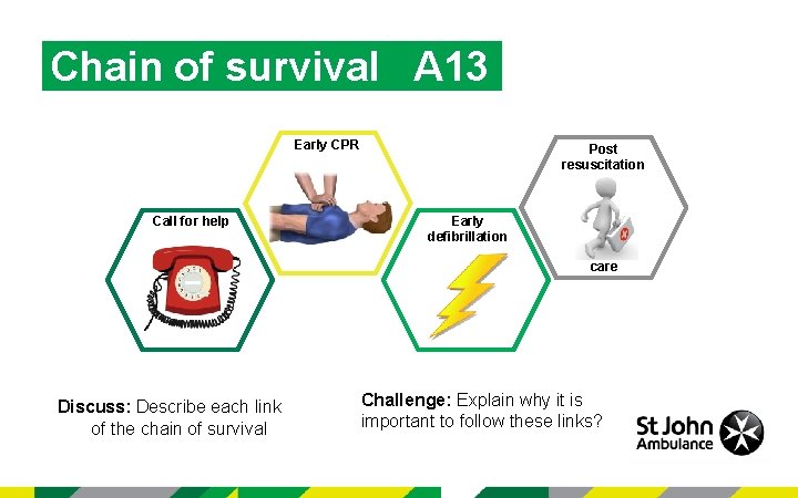 Chain of survival A 13 Early CPR Call for help Post resuscitation Early defibrillation