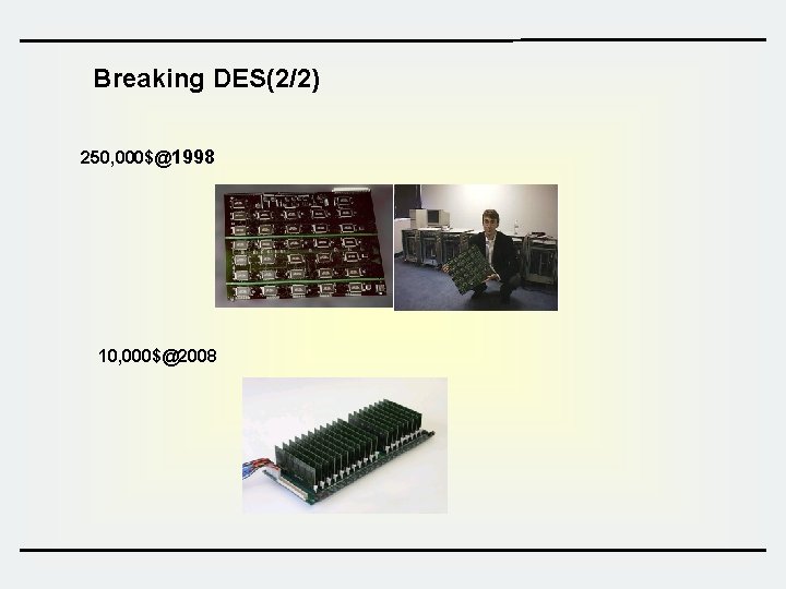 Breaking DES(2/2) 250, 000$@1998 10, 000$@2008 
