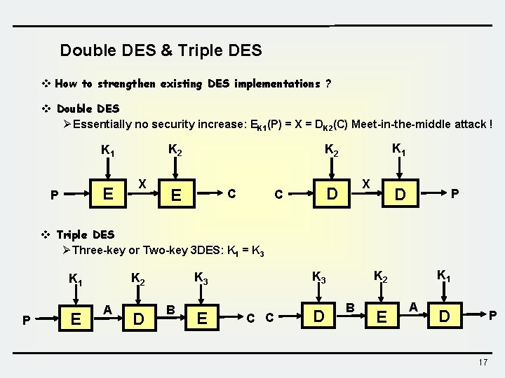 Double DES & Triple DES v How to strengthen existing DES implementations ? v