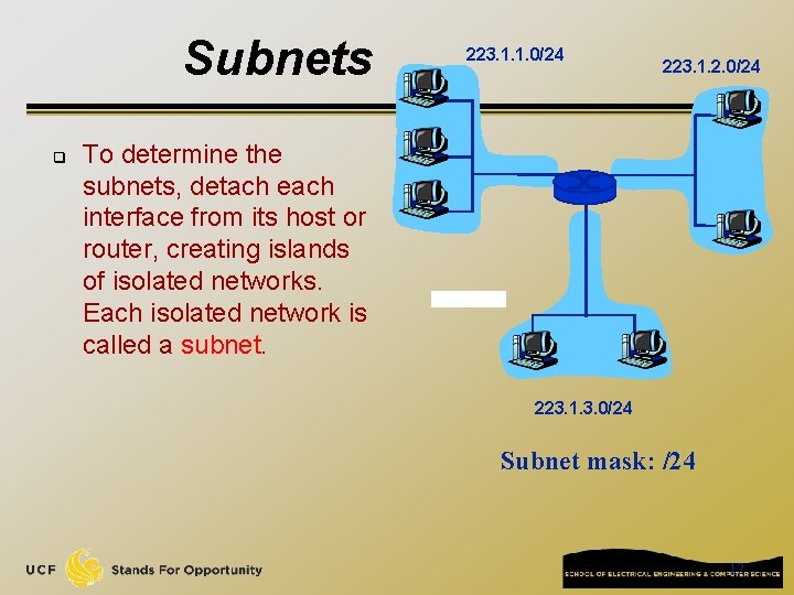Subnets q 223. 1. 1. 0/24 223. 1. 2. 0/24 To determine the subnets,