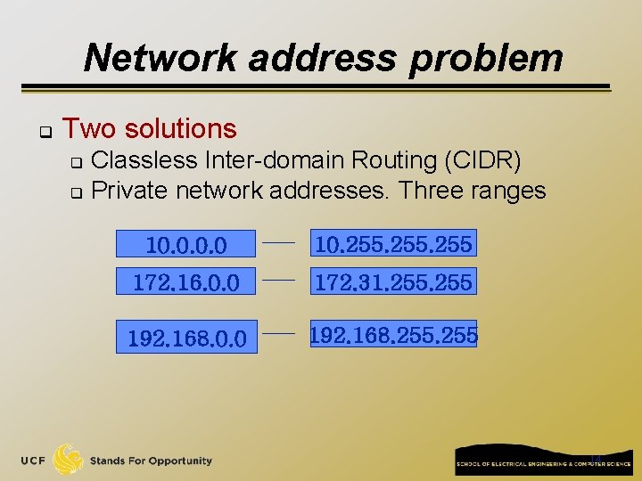 Network address problem q Two solutions Classless Inter-domain Routing (CIDR) q Private network addresses.