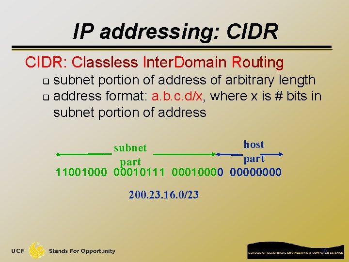 IP addressing: CIDR: Classless Inter. Domain Routing subnet portion of address of arbitrary length