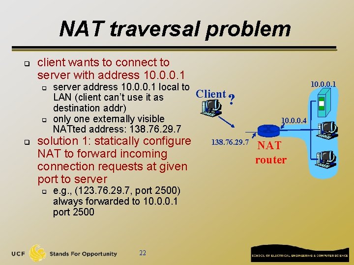 NAT traversal problem q client wants to connect to server with address 10. 0.