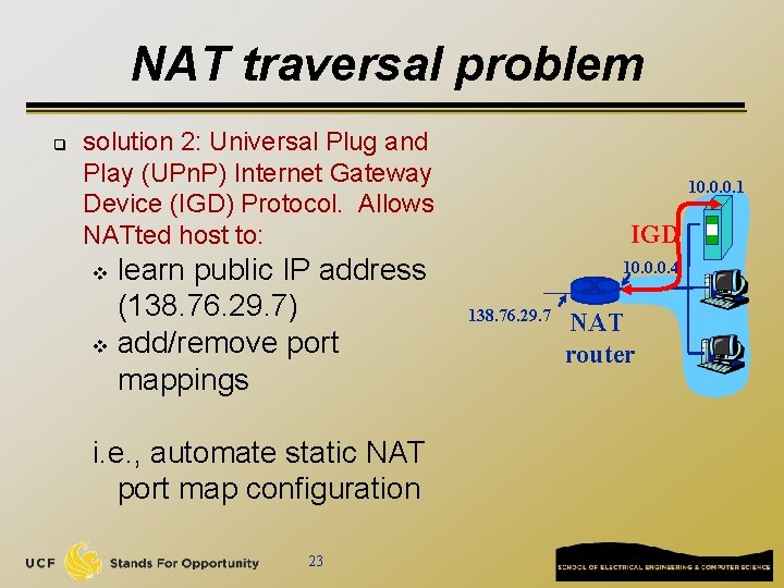 NAT traversal problem q solution 2: Universal Plug and Play (UPn. P) Internet Gateway