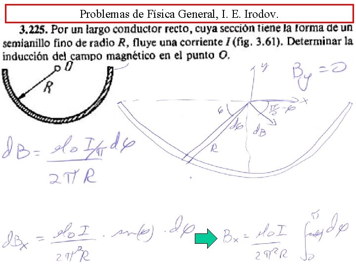 Problemas de Física General, I. E. Irodov. 