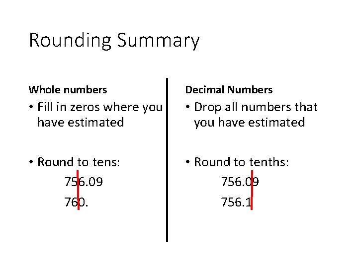 Rounding Summary Whole numbers Decimal Numbers • Fill in zeros where you have estimated