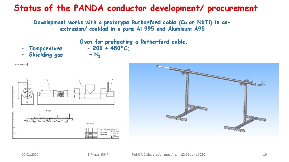 Status of the PANDA conductor development/ procurement Development works with a prototype Rutherford cable