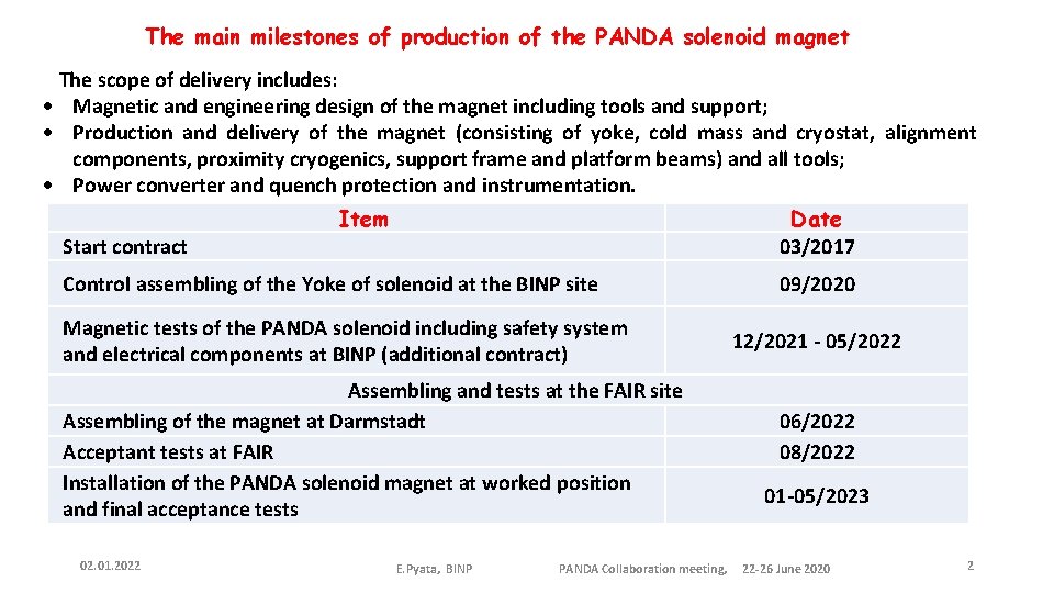 The main milestones of production of the PANDA solenoid magnet The scope of delivery