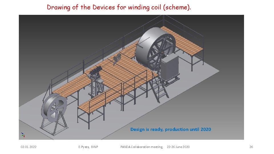 Drawing of the Devices for winding coil (scheme). Design is ready, production until 2020