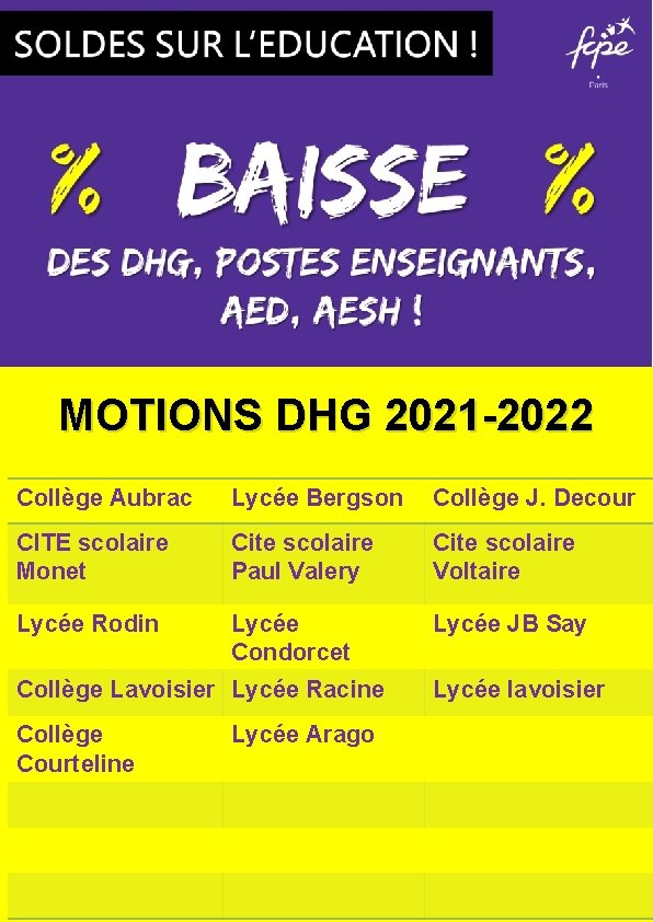 MOTIONS DHG 2021 -2022 Collège Aubrac Lycée Bergson Collège J. Decour CITE scolaire Monet