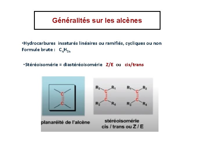 Généralités sur les alcènes • Hydrocarbures insaturés linéaires ou ramifiés, cycliques ou non Formule