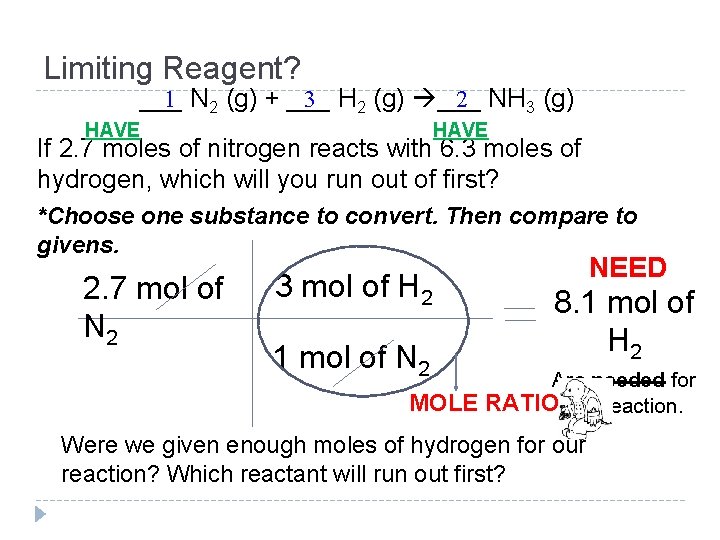 Limiting Reagent? ___ 1 N 2 (g) + ___ 3 H 2 (g) ___