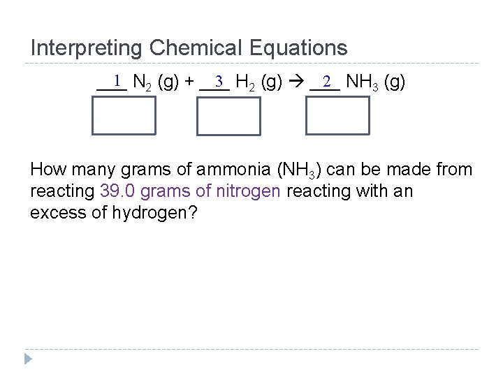 Interpreting Chemical Equations 1 N 2 (g) + ___ 3 H 2 (g) ___