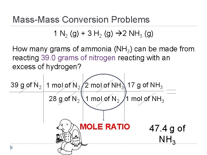 Mass-Mass Conversion Problems 1 N 2 (g) + 3 H 2 (g) 2 NH