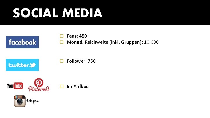 SOCIAL MEDIA � � Fans: 480 Monatl. Reichweite (inkl. Gruppen): 10. 000 � Follower: