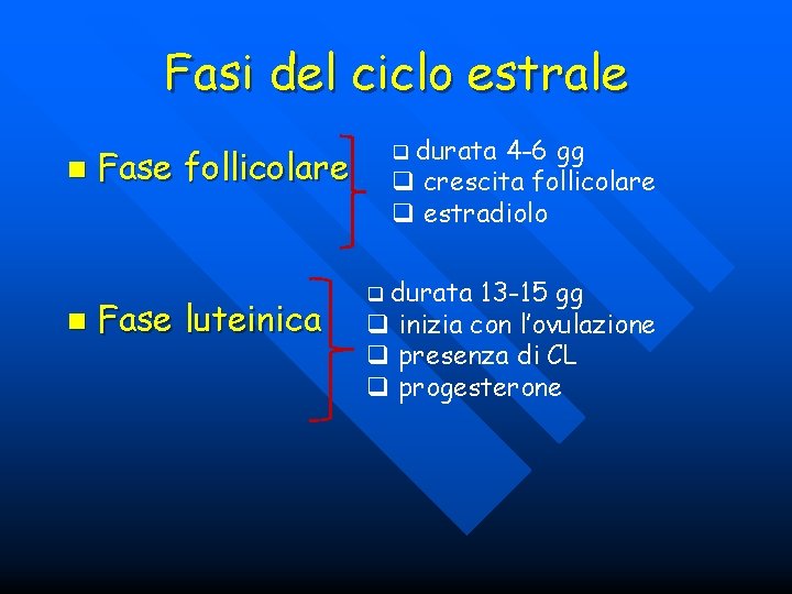 Fasi del ciclo estrale n n Fase follicolare Fase luteinica q durata 4 -6