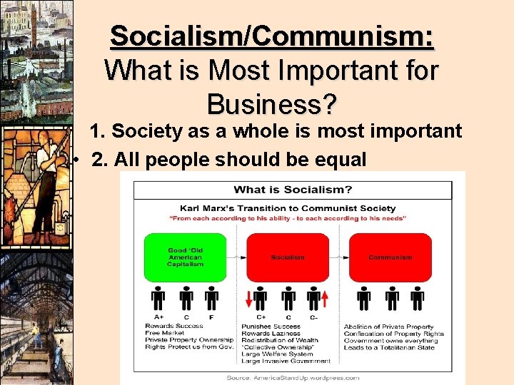 Socialism/Communism: What is Most Important for Business? 1. Society as a whole is most